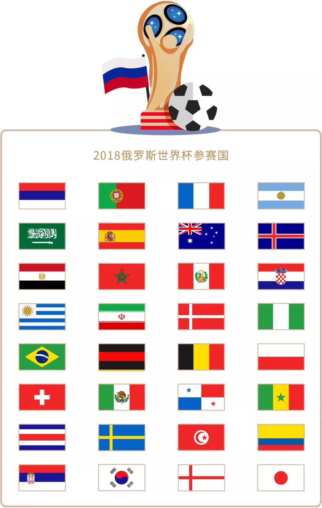 比传